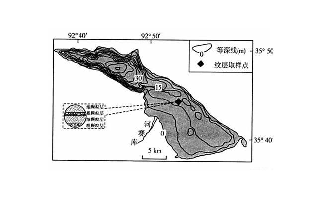 英文情诗(情话)（表白时祝福的话）