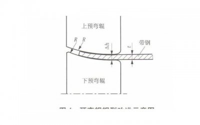 ​口袋里的句子经典语录(长大的句子经典语录)