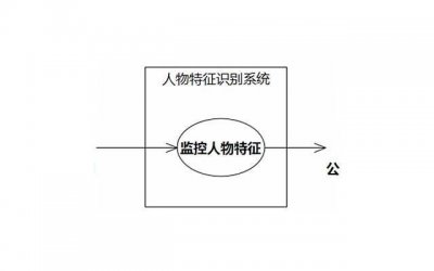 ​初次相识的句子简短友谊精拣70条