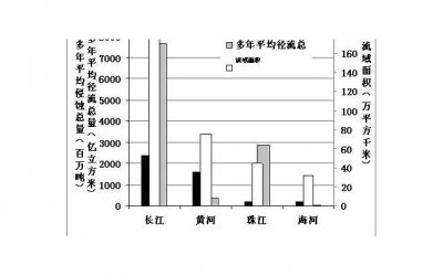 ​对你对未来很失望的句子(精选133句)