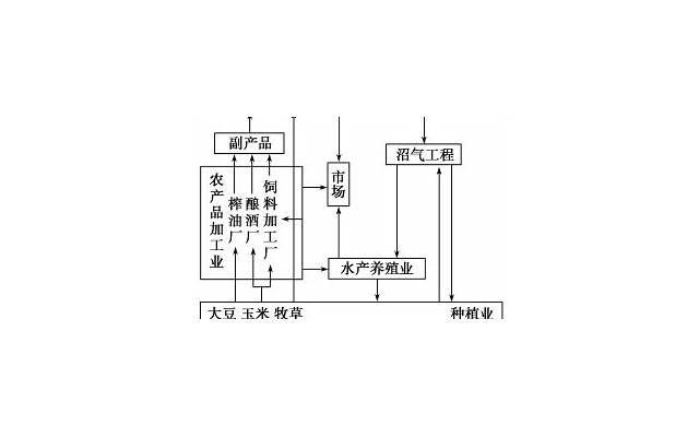 离家时的不舍的句子