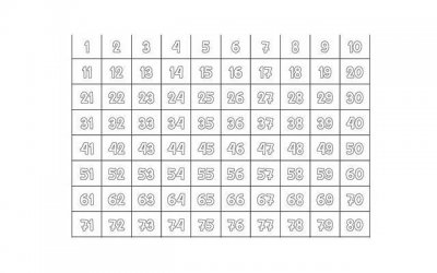 ​100句名人名言(100句名人名言简短有哪些)