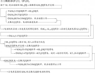 ​软启动器一拖三的控制电路