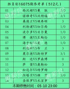 ​[唯彩会]胜负彩075期:红军留力欧联