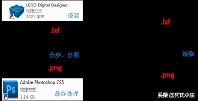 ​乐高搭建图纸制作教程(二)-LDD详细教程