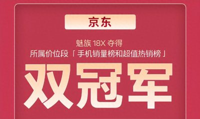 ​双十一各手机厂商销量排名：苹果小米前二，华为销售额第三