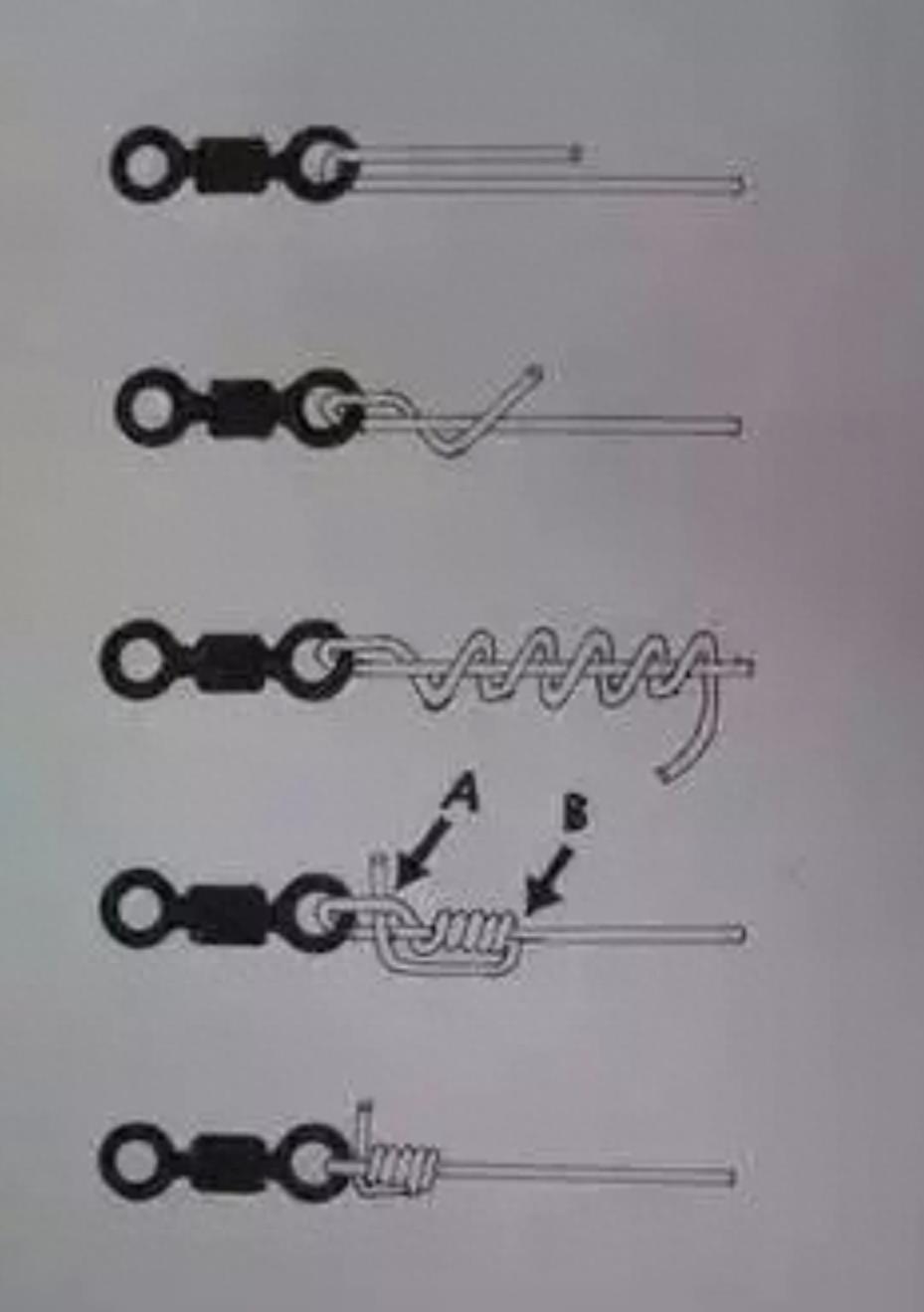 最全的八字环绑法，全都会，说明你是一个资深钓鱼者