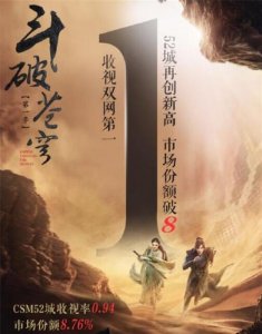 ​《斗破苍穹》主题曲叫什么 剧中所有背景音乐介绍