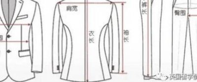 ​收藏贴 - 教你看懂英国衣服鞋子尺码，出发英国必须准备