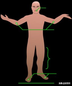 ​佛教提倡众生平等，为什么身为佛教起源的印度还存在种姓制度？