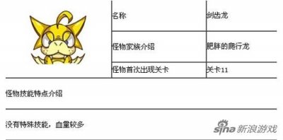 ​燃烧的蔬菜3剑齿龙攻略 作战特点与攻击分析