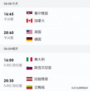​男篮世界杯赛程！附半决赛开赛时间及对阵列表图一览（最新）