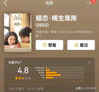 ​暗恋橘生淮南豆瓣仅有4.8分。你如何看待这个分数？