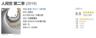 ​世间，有痛更有爱！纪录片《人间世》第二季开播再度打动人心