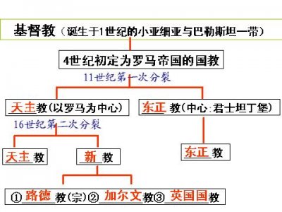 ​迟来的正义，永恒的信仰：追本塞勒姆女巫案，溯源清教徒精神气质