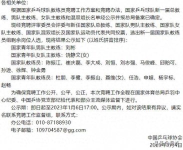 ​官宣！中国乒协公布20位教练，国乒教练组24人名单全部产生