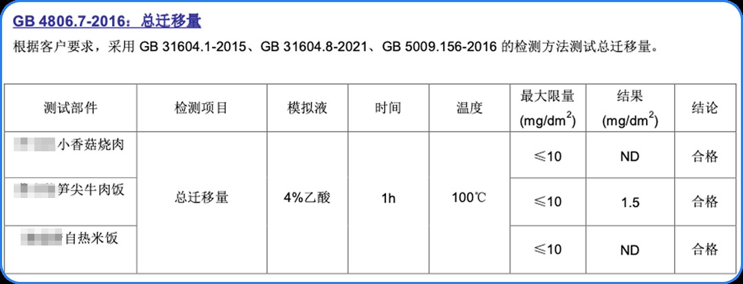 自嗨锅米饭需要加热多久(自嗨锅米饭是真的米吗)
