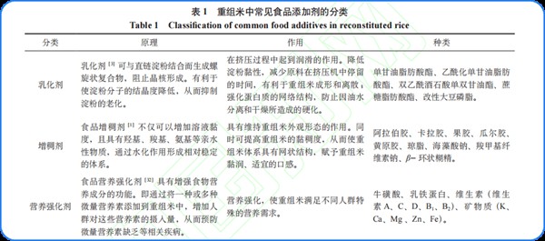 自嗨锅米饭需要加热多久(自嗨锅米饭是真的米吗)