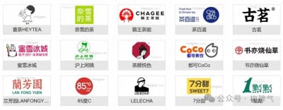 ​扒一扒喜茶等头部新茶饮品牌老板的前传，学历最高的是？