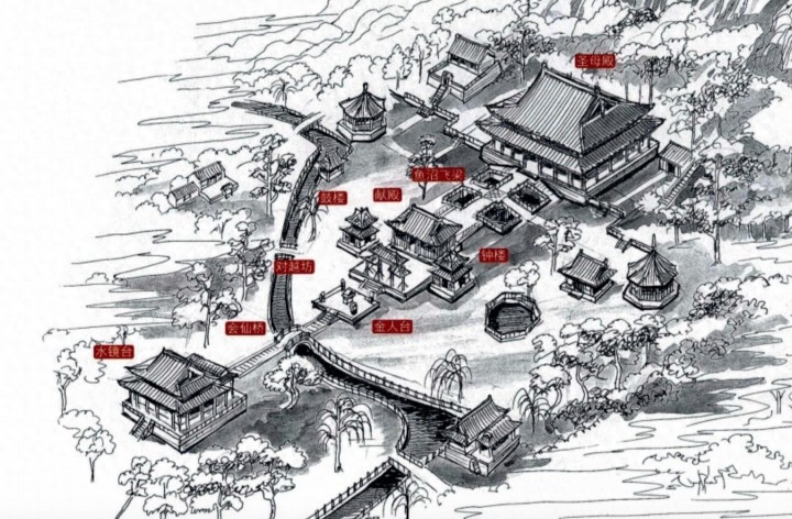 全国重点文物保护单位（山西篇）：晋祠