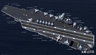 ​最新航母有多厉害？3大优点令战力飙升，技术水平突飞猛进