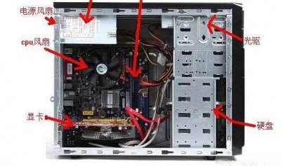 ​2019年电脑DIY配置详解，自己组装电脑再也不用求人了