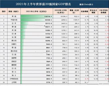​二战的德国和日本实力差距大吗？