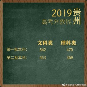 ​2019贵州高考分数线：一本理工类470分 文史类542分