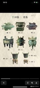 ​带你走进中国国家博物馆