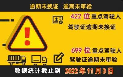 ​@防城港市这1121位重点驾驶人，请尽快办理换证、参加审验！