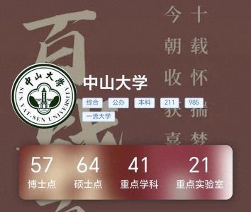 ​中山大学近三年全国招生分数线及排名