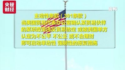 ​1分钟视频带你了解：“301条款”到底是什么？