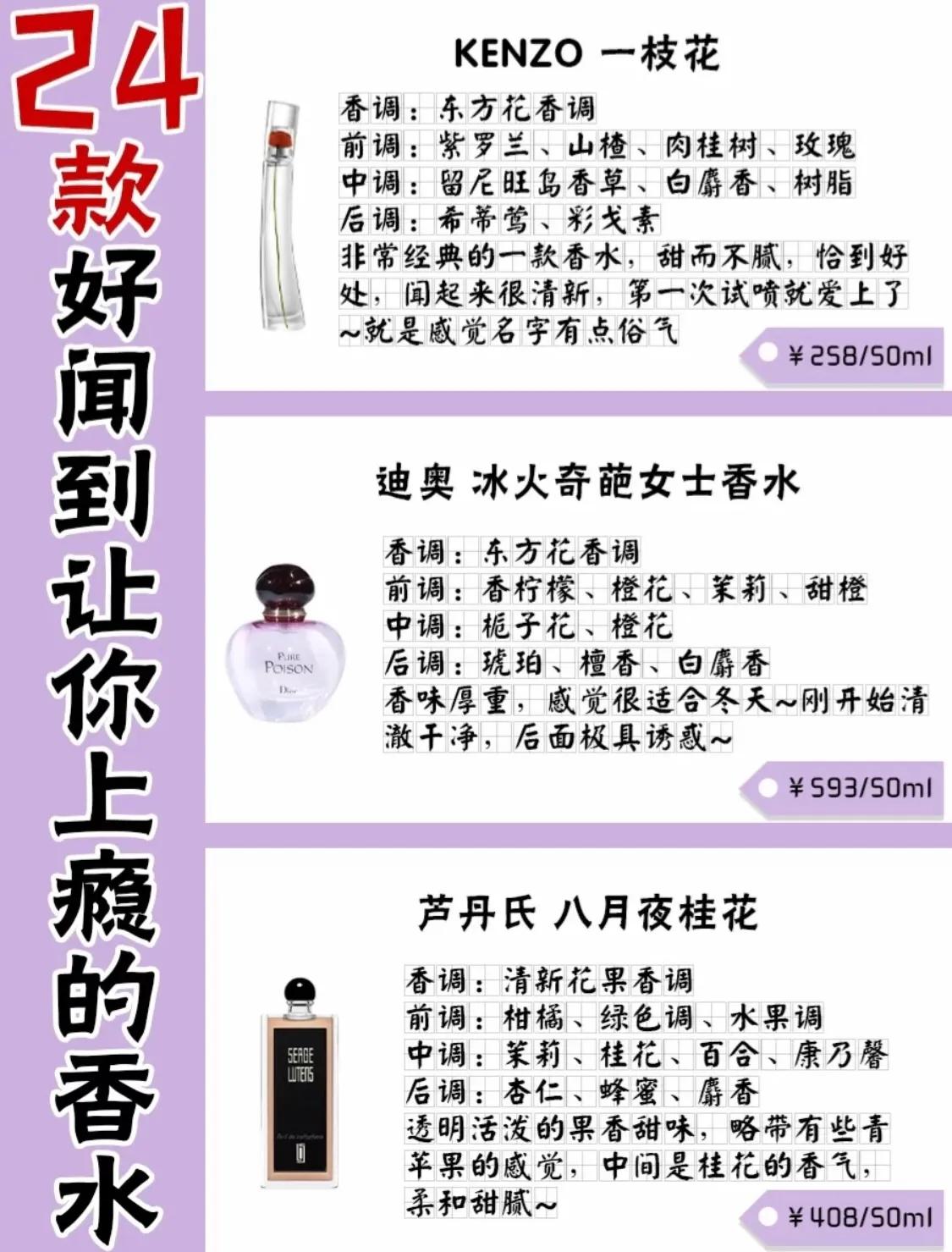 24款好闻的大牌香水推荐,每一款都是经典!