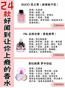 ​香水品牌大全名字(24款好闻的大牌香水推荐)
