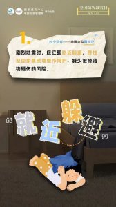 ​地震逃生实用指南，请转发扩散！