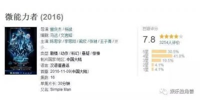 ​用心养IP！网剧《微能力者》如何做到口碑流量双杀