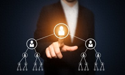 ​职场潜规则：为什么老实人总是接盘？