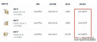 ​确认微改造！五羊新城旧改无望，博拆迁业主忍痛割肉